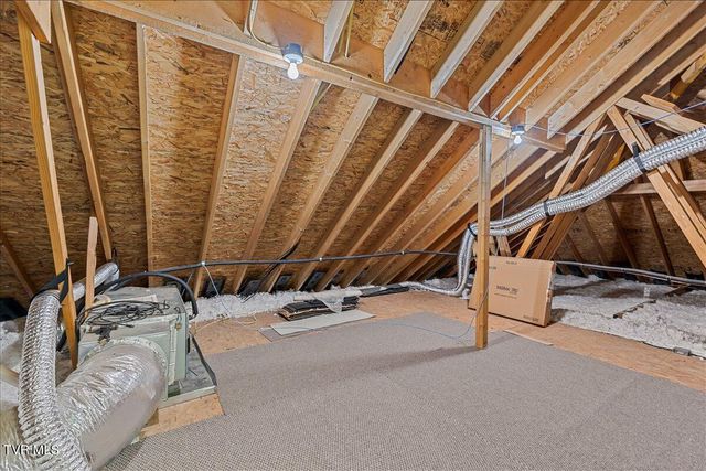 1288 North Austin Springs Road, Piney Flats, TN 37686