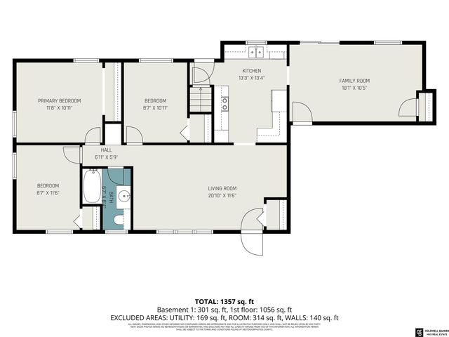 4626 N 94th Street, Omaha, NE 68134