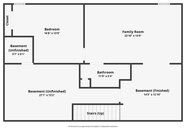 5660 Prairie Grass Drive, Johnston, IA 50131