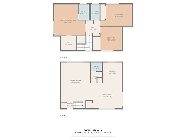 602 Marguerite, Corona Del Mar, CA 92625
