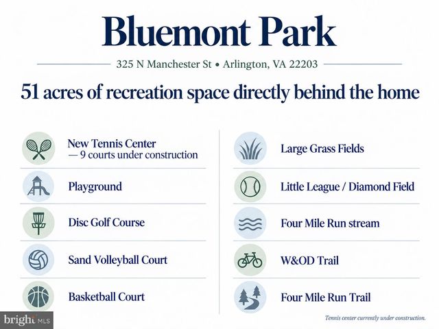 325 N MANCHESTER ST, Arlington, VA 22203