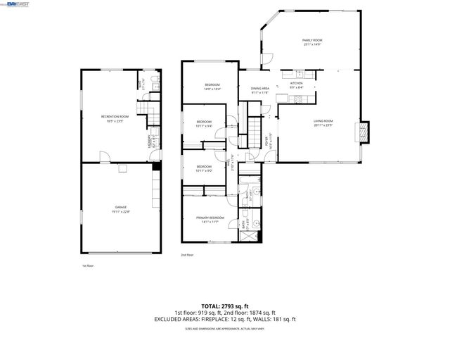 4815 Shetland Ave, Oakland, CA 94605