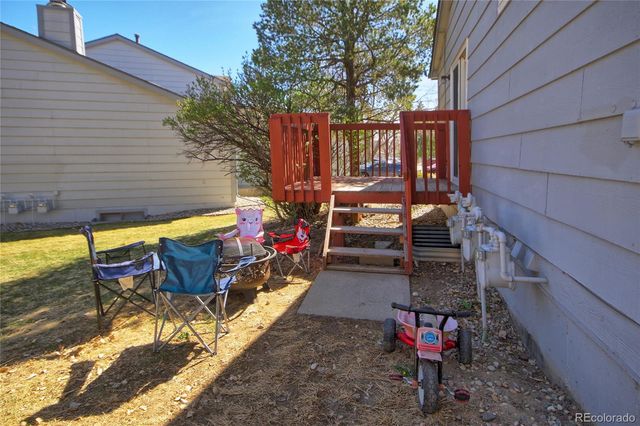 1235 Firefly Circle, Colorado Springs, CO 80916