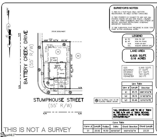 18 Stumphouse Street, Greenville, SC 29607