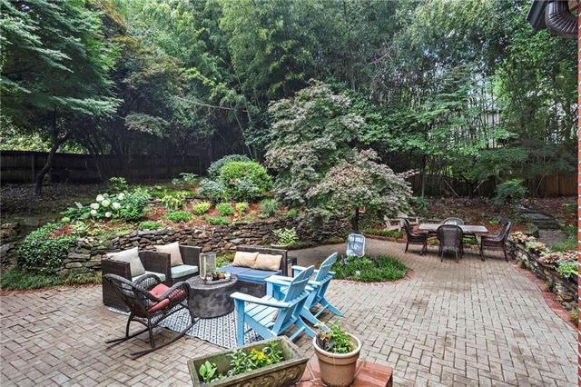 751 Channing Drive NW, Atlanta, GA 30318