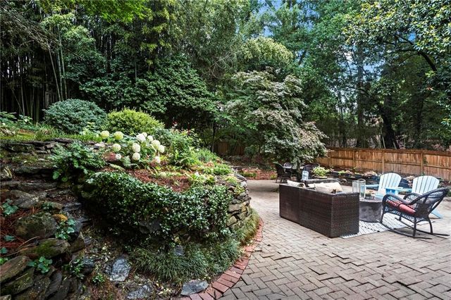 751 Channing Drive NW, Atlanta, GA 30318