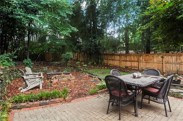 751 Channing Drive NW, Atlanta, GA 30318