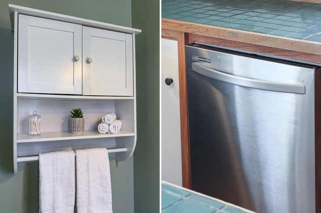 1137 Elizabeth Street, Madison, WI 53703