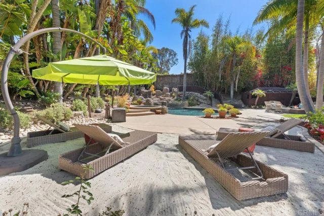1056 Woodside Way, Del Mar, CA 92014