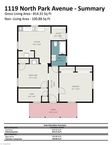 1119 N Park Avenue, Burlington, NC 27217
