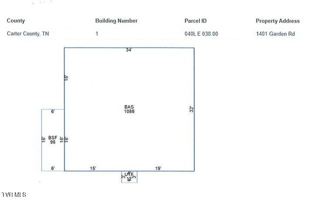 1401 Garden Road, Elizabethton, TN 37643