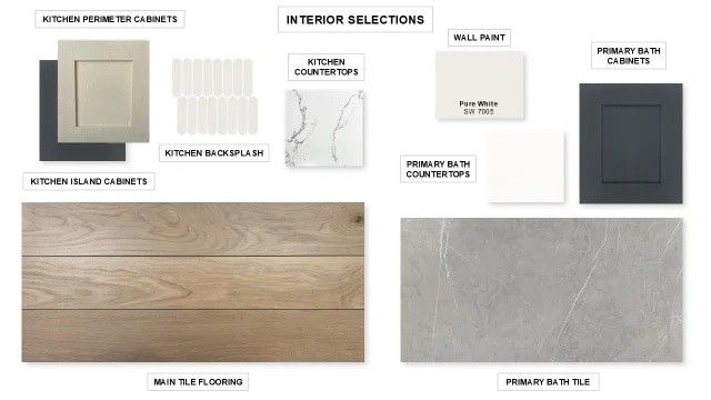 1305 Whitetail Road, Celina, TX 75009