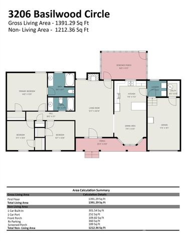 3206 Basilwood Circle, Monroe, NC 28110