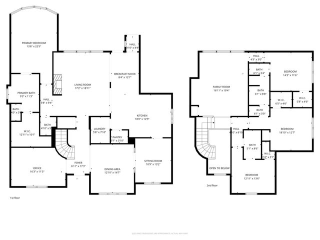 3505 Meadow Bluff Lane, Sachse, TX 75048