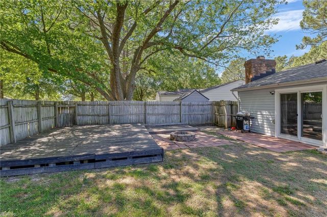 2893 Dante PL, Virginia Beach, VA 23453