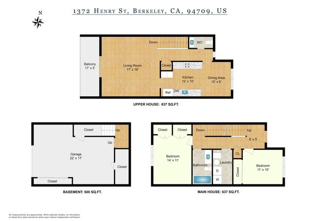 1372 Henry Street, Berkeley, CA 94709