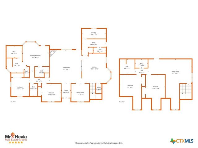 4680 Dreibrodt Road, San Marcos, TX 78666