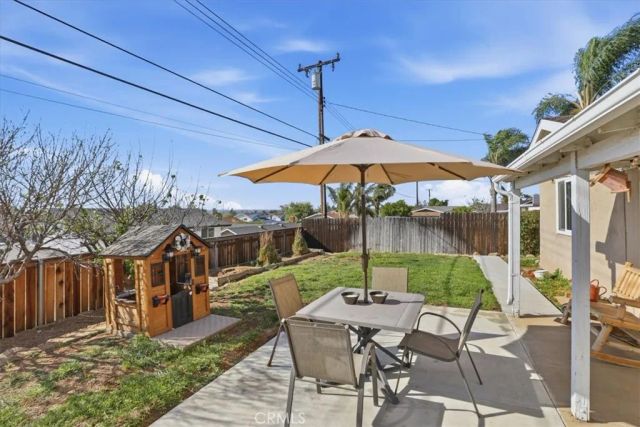 4138 Cedar, Norco, CA 92860