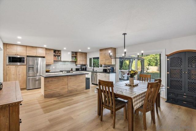 5512 Horse Ridge Way, Bonita, CA 91902