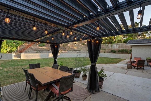 5512 Horse Ridge Way, Bonita, CA 91902