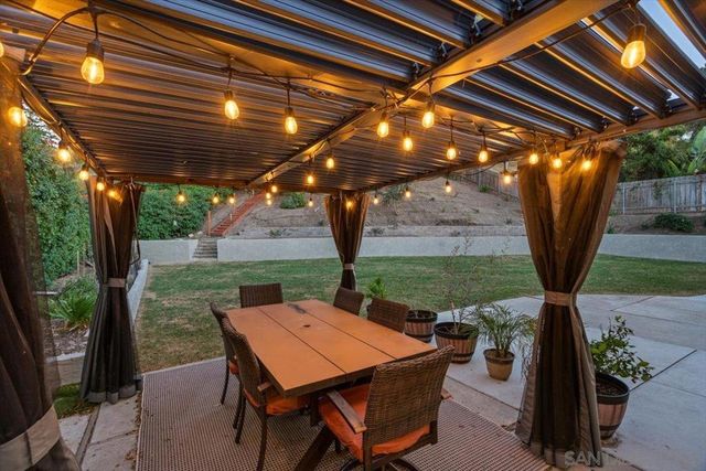 5512 Horse Ridge Way, Bonita, CA 91902