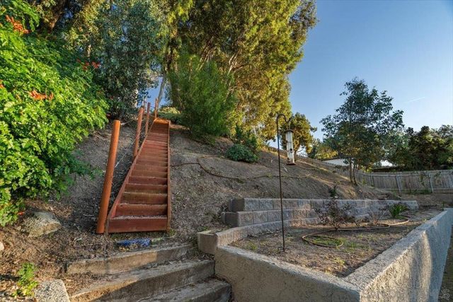 5512 Horse Ridge Way, Bonita, CA 91902