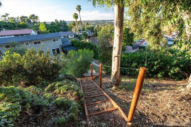 5512 Horse Ridge Way, Bonita, CA 91902