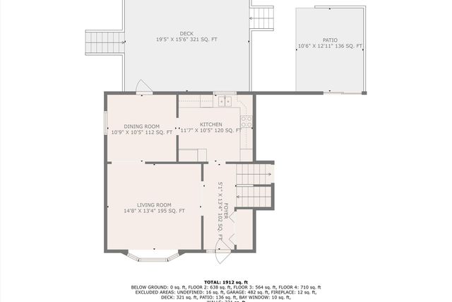 3001 Timberlane AVE, Roanoke, VA 24018