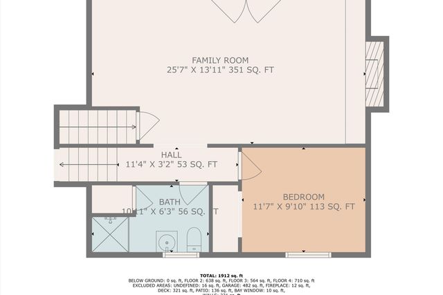 3001 Timberlane AVE, Roanoke, VA 24018