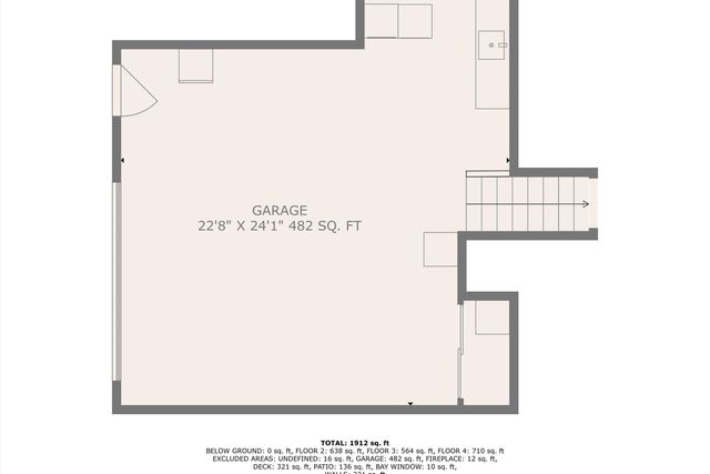 3001 Timberlane AVE, Roanoke, VA 24018