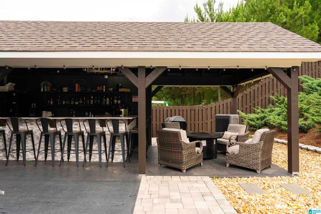 7981 ELI CIRCLE, Trussville, AL 35173