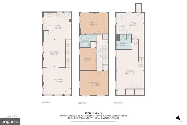 2056 GRIFFIS AVE, Baltimore, MD 21230