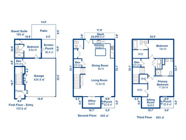 1213 Gatch Court, Mount Pleasant, SC 29464