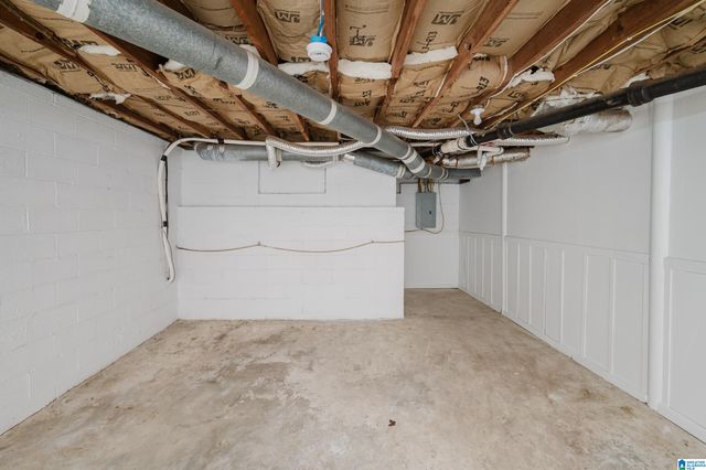 1725 WINDSOR BOULEVARD, Birmingham, AL 35209