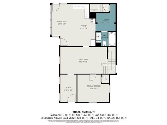 218 N 22nd Street, Kansas City, KS 66102