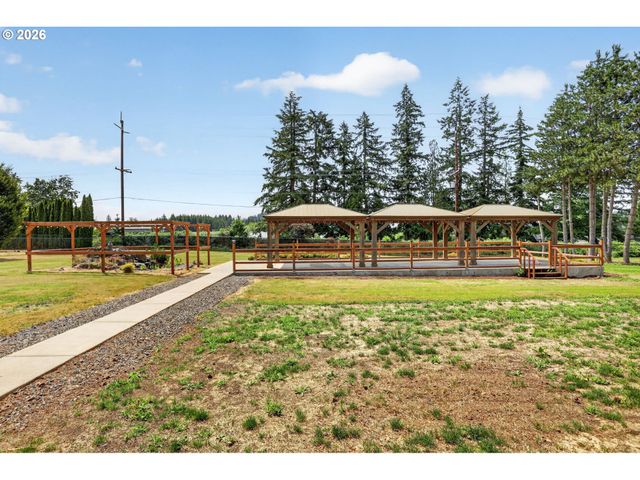 29138 Se POWELL VALLEY Rd, Gresham, OR 97080