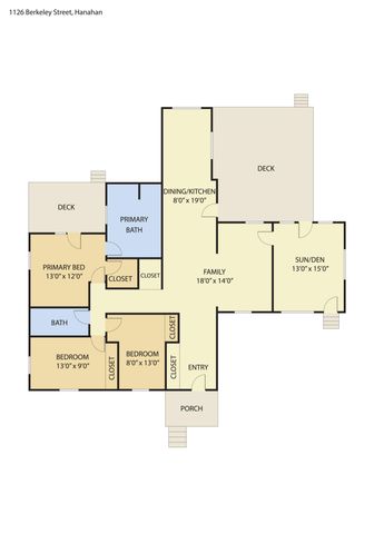 1126 Berkeley Street, Hanahan, SC 29410