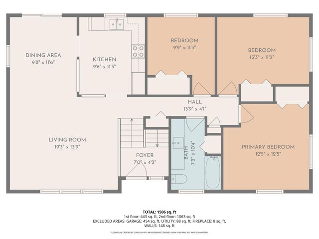 4024 3rd Street NW, Rochester, MN 55901