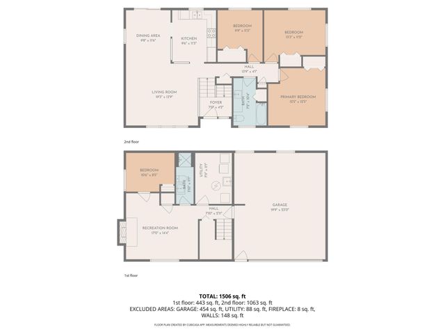 4024 3rd Street NW, Rochester, MN 55901