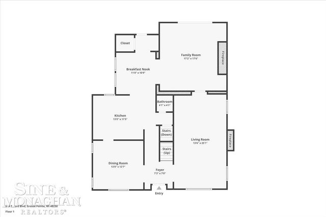 614 Rivard Boulevard, Grosse Pointe, MI 48230