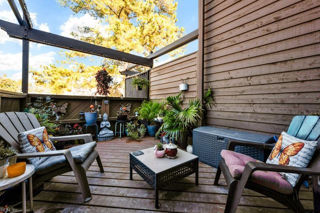 411 Nottinghill PARK, Virginia Beach, VA 23452