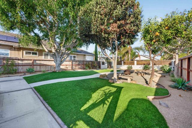 3712 Bancroft Street, San Diego, CA 92104