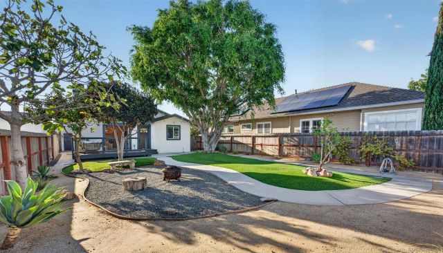 3712 Bancroft Street, San Diego, CA 92104