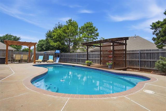2101 Cedar Pointe Circle, Edmond, OK 73003