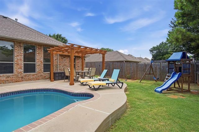 2101 Cedar Pointe Circle, Edmond, OK 73003