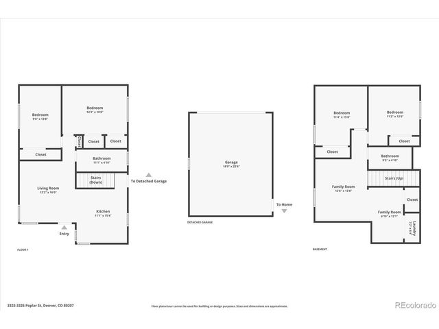 3325 Poplar St 3325, Denver, CO 80207