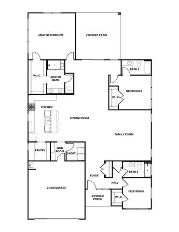 1911 Drover Lane, Rosenberg, TX 77471