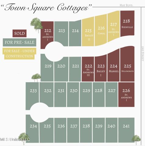 2520 Saint Charles Cove, Southaven, MS 38672
