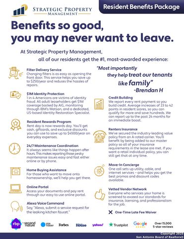 5007 Summit Wood Apt 4, San Antonio, TX 78229