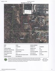 000 Woodbury Street, Asheboro, NC 27203